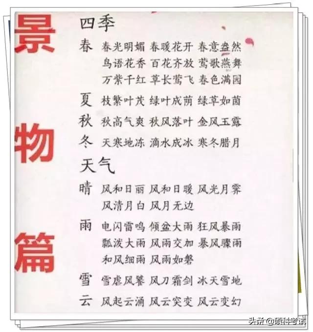 不会写作文怎么办，孩子不会写作文怎么办（背熟老师给的这份资料）