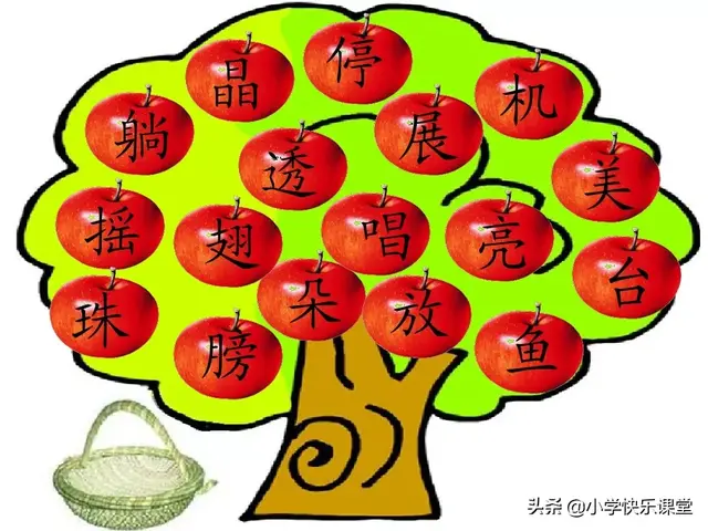 一什么荷叶一什么凉伞，荷叶是小雨的凉伞（小学部编版一年级下册语文课文13《荷叶圆圆》图文解读+知识点）