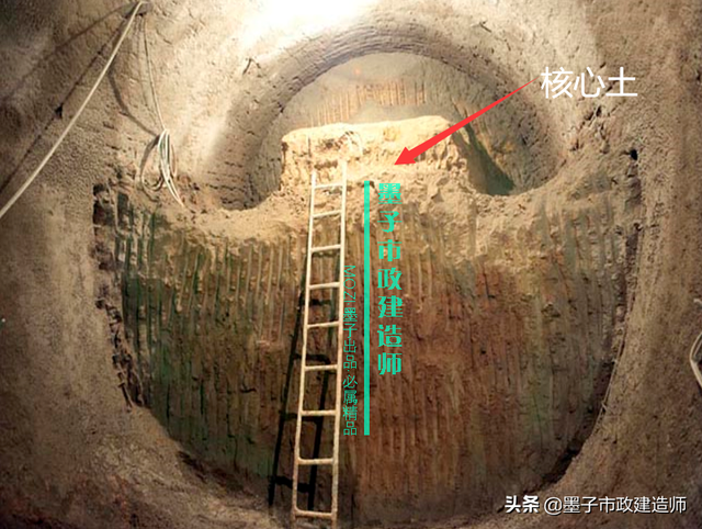浅埋暗挖法与掘进方式，2K313031喷锚暗挖法的掘进方式选择·2020年二建市政精讲课程