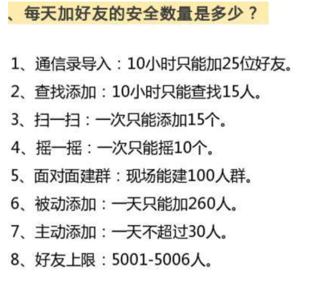 微信加人软件()