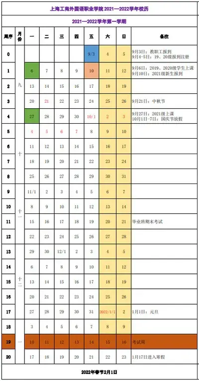 复旦大学校历(复旦大学课程表2022)插图(192)