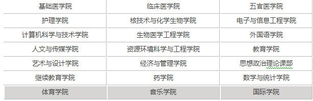湖北科技学院是几本，湖北科技学院是什么级别_湖北科技学院校长级别_湖北科技学院是几本（湖北科技学院是公办还是民办）