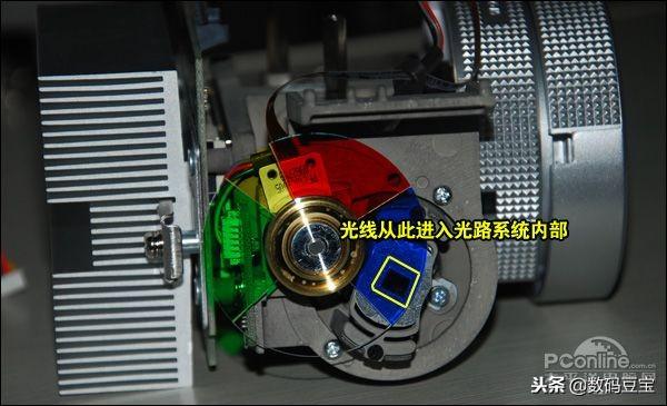 东芝投影仪灯泡，家用投影仪怎么使用（投影仪核心技术DLP）