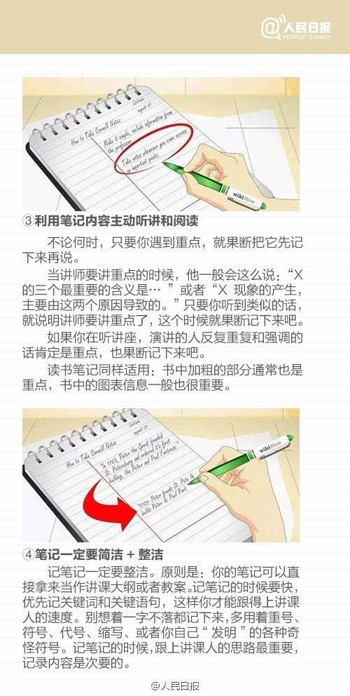 如何用康奈尔笔记法做笔记，怎么做康奈尔笔记法（人民日报推荐最高效的康奈尔笔记法）