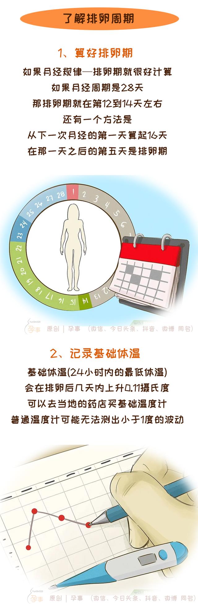 怎样怀上孩子动作视频，想要快速怀上宝宝