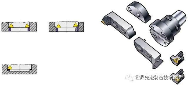 详解数控刀具基础知识，一文详解数控刀具基础知识