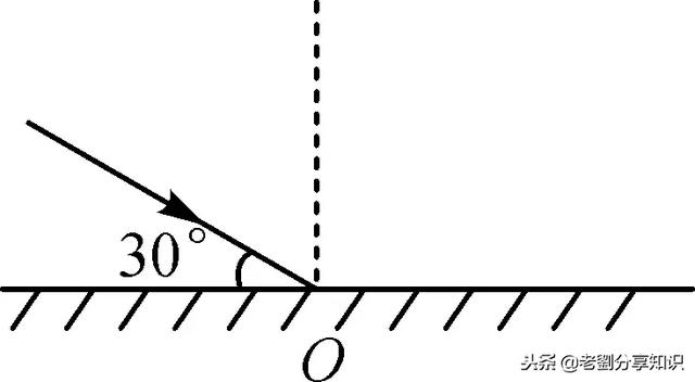 鱼翔浅底是光的什么现象，鱼翔浅底为什么是浅（光学部分知识点总结及习题演练）