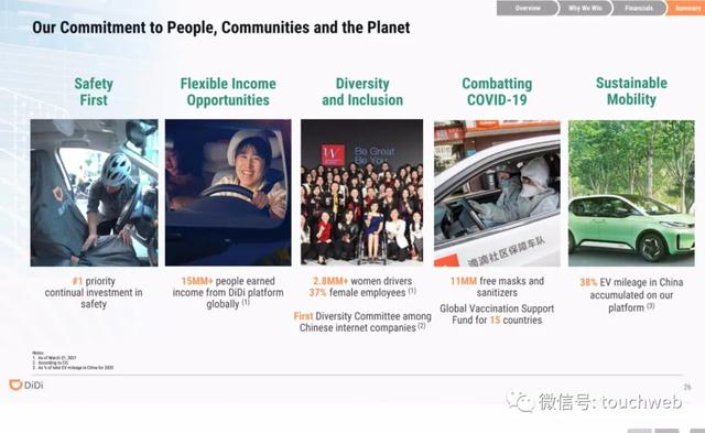 滴滴纽交所上市：市值670亿美元 程维奋斗9年终敲钟