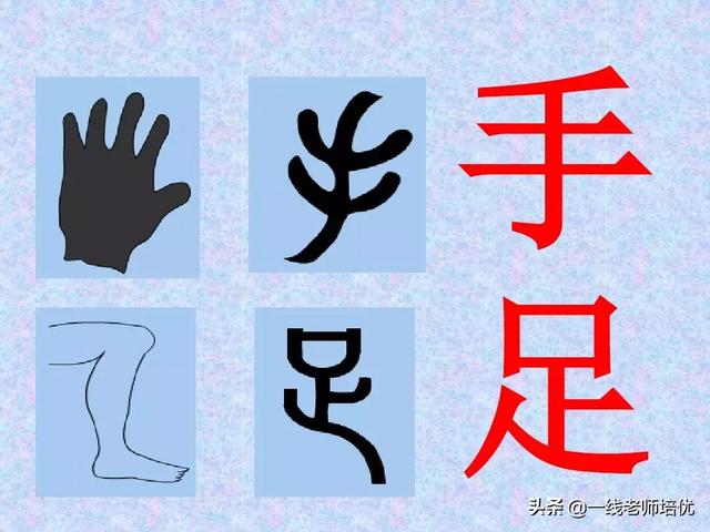 造字的六种方法,中国造字的六种方法(汉字的造字方法——象形) 造字的六种方法,中国造字的六种方法(汉字的造字方法——象形)