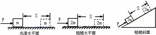 做功的两个必要因素，功的两个必要因素（11．1 怎样才叫做功学案）