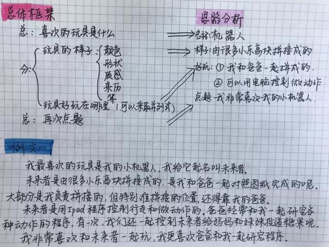 又a又b式的四字词语，又a又b式词语最佳答案（语文二年级上册《语文园地三》复习方法）