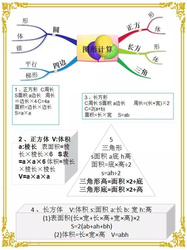 平方公里和公顷，1平方公里等于多少公顷（小学数学单位换算大全）
