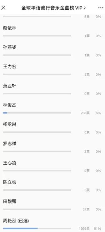 内地天后级女歌手，内地天后是谁（90年代内地天后落差好大）