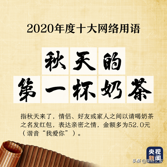 “2020年度十大网络用语”出炉，你会吗？