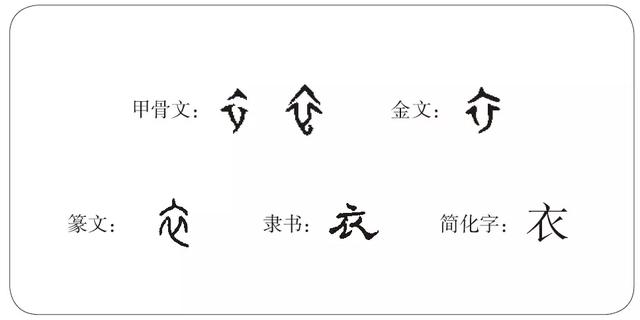衣字旁的字和什么有关,衤与什么有关(说文解字丨“衣”字里的那些文化) 衣字旁的字和什么有关,衤与什么有关(说文解字丨“衣”字里的那些文化)