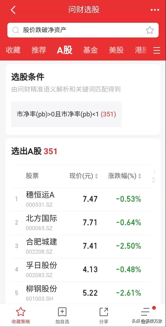 股票pb是什么意思（股票的“底裤”PB——市净率最后的防线）