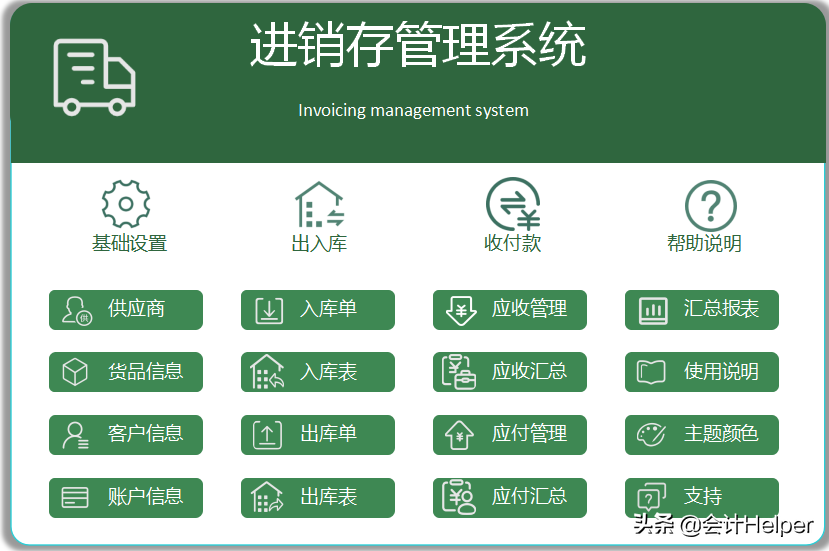 进销存会计做账流程（Excel进销存全自动管理系统）