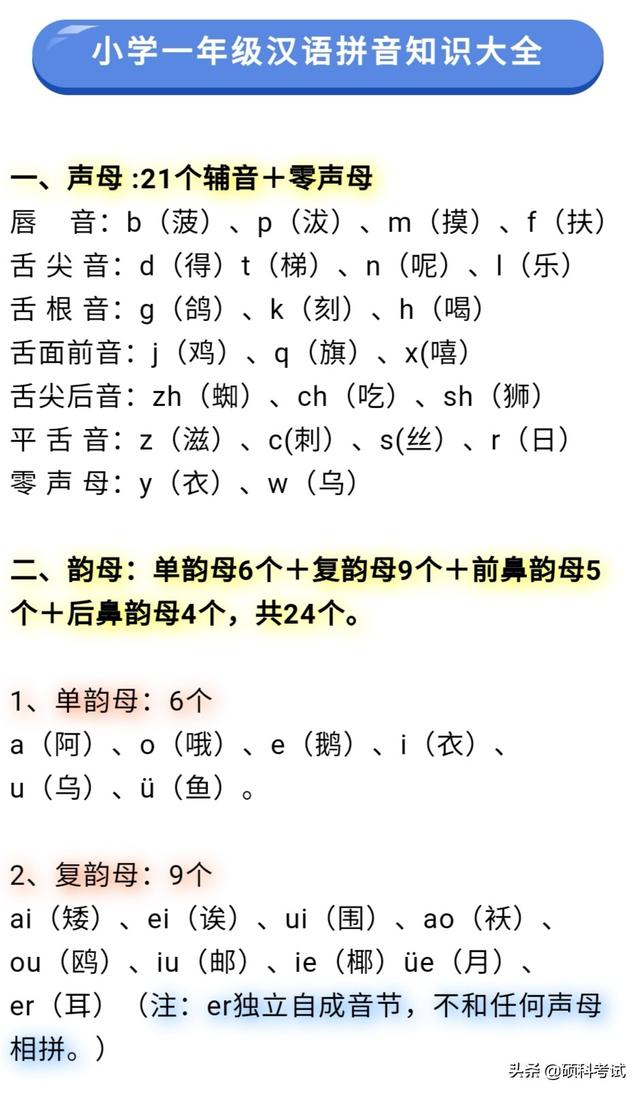 只的多音字组词，中的多音字组词（拼音知识大全及每日拼读练习）