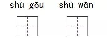 一寸光阴一寸金寸金难买寸光阴是谁说的，一寸光阴一寸金寸金难买寸光阴是谁写的（部编版小学语文一年级上册《语文园地四》图文讲解）