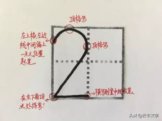 数字5在田字格的正确写法，数字6在田字格的正确写法（田字格写汉字、数字、标点符号标准书写格式）