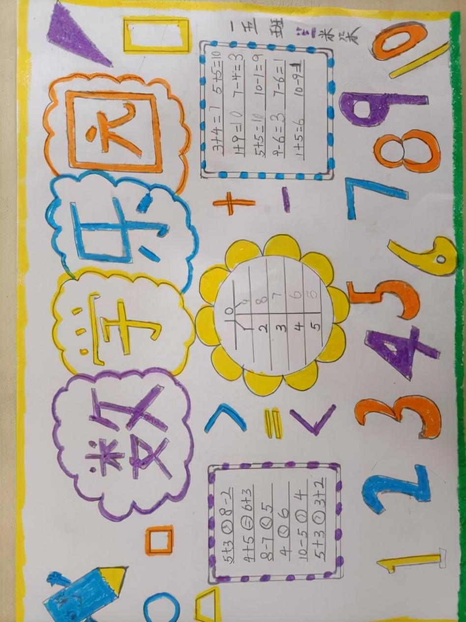 数字创意画一年级，儿童简单趣味数字创意画—0变水果的画法（小小数字画 创意无限大）