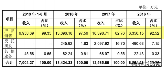 300799左江科技股吧（左江科技，该抛了）