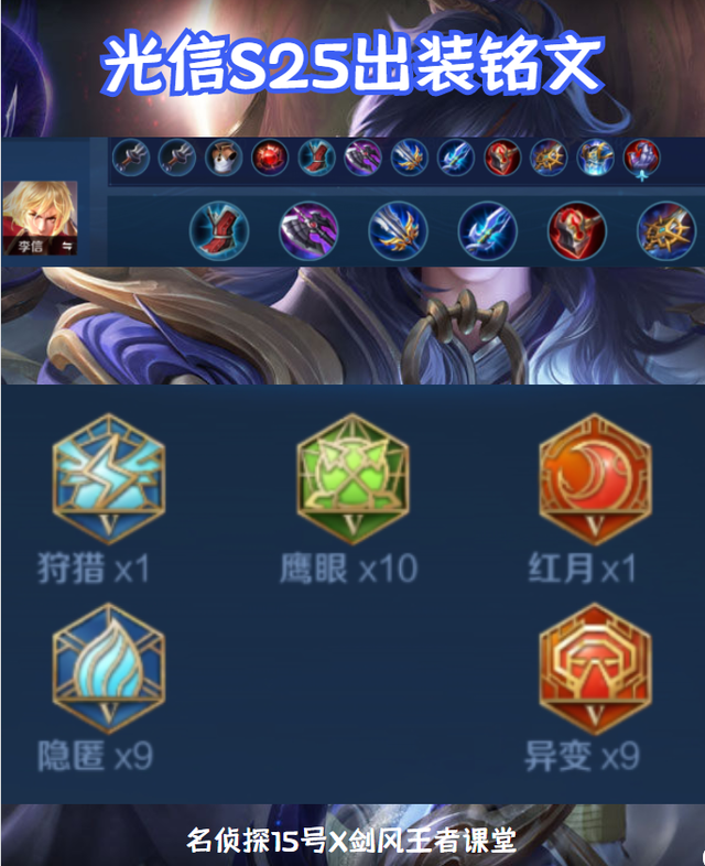 lol暗影之拳出装，lol手游铁拳最强出装（S25全英雄出装铭文PLUS版）