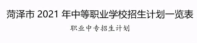 菏泽中考总分多少，2021年山东菏泽中考录取分数线（菏泽一、二、三中预测分数线出炉）