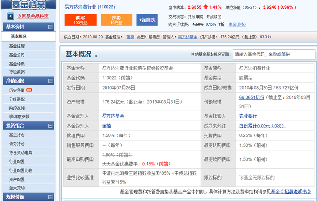 基金每天百分比怎么算，基金每天百分比怎么算的？