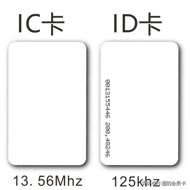 ic卡与id卡有什么功能上的区别，IC卡与ID卡的区别是什么