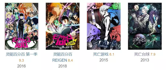 蓝色古堡探索事件是第几集，名侦探柯南蓝色古堡事件是第几集（火了22年的神剧）