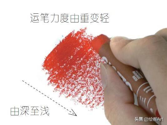 油画的各种工具怎么用，教你画出大师级风景画