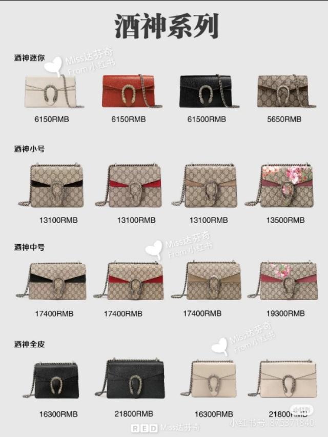 古驰女包价格及图片，128款Gucci九大系列包包（古驰女包价位）