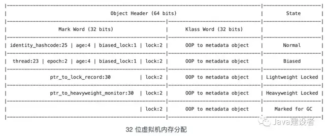queue是什么意思中文，queue是什么意思（看看这篇你就明白了）