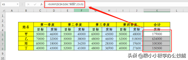 隔列求和公式excel，在EXCEL中（这3个Excel隔列求和函数公式）