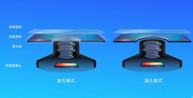 荣耀v20参数，荣耀v20详情参数（荣耀V20详细配置）