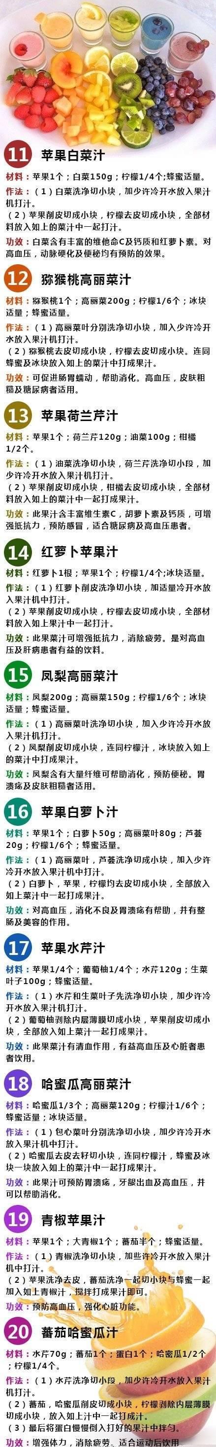 蔬菜汁最佳配方大全的教程，60种果蔬汁做法及功效大全