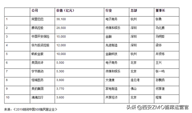 美的是哪个国家的牌子，西门子是哪个国家的牌子（中国家电一哥美的你了解多少）