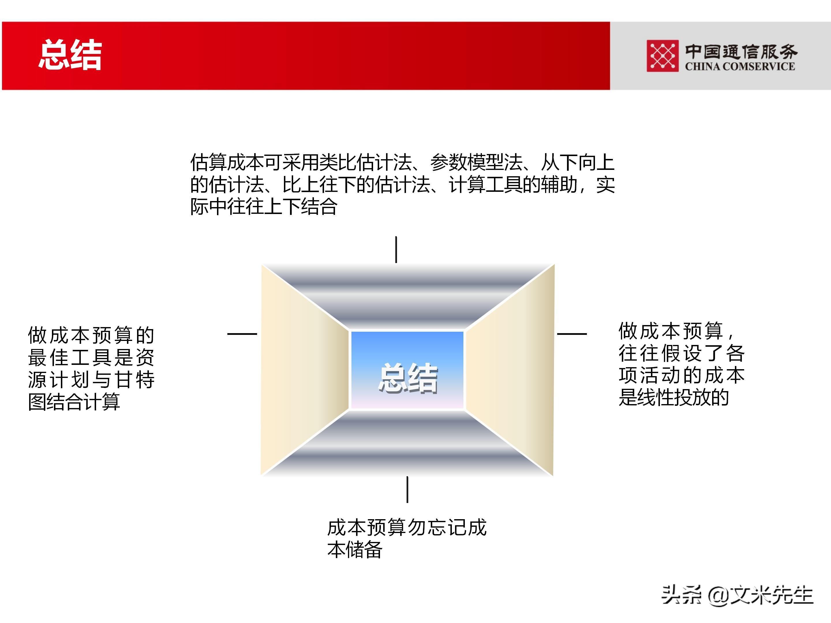 培训经理认证（国企项目管理如何培训）