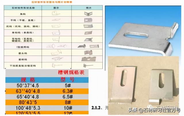 胶粘石地面做法，胶粘石地面做法视频（石材安装知识，学习一下）