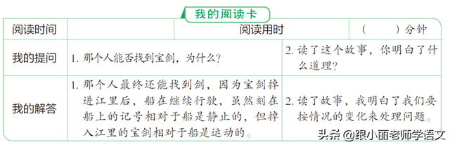 披蓑戴笠的意思，《语文园地五》图文讲解+知识点梳理