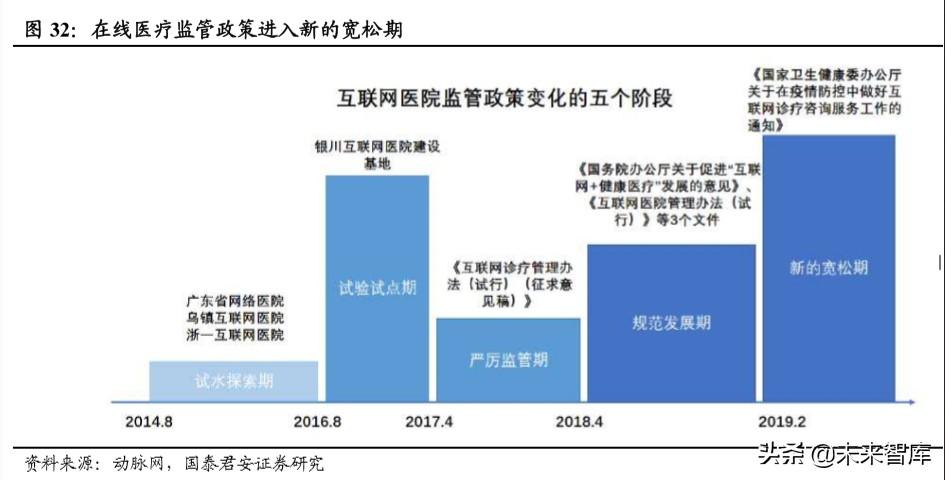 宝视通（消费洞察报告）