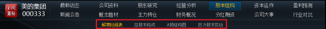 流通股本是什么意思（炒股必备技能之地产房产-上市公司股本结构）