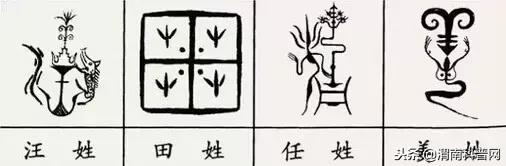 一个草字头一个吕，草字头加吕什么字（中国100大姓氏起源、图腾）
