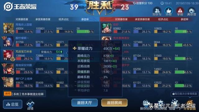 王者荣耀战力计算公式，王者荣耀战力计算公式上限（荣耀战力计算机制解析）