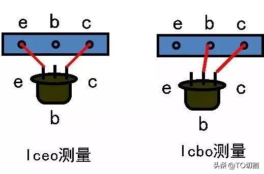 如何使用万用表，万用表的6种使用方法（请收下这份使用口诀）