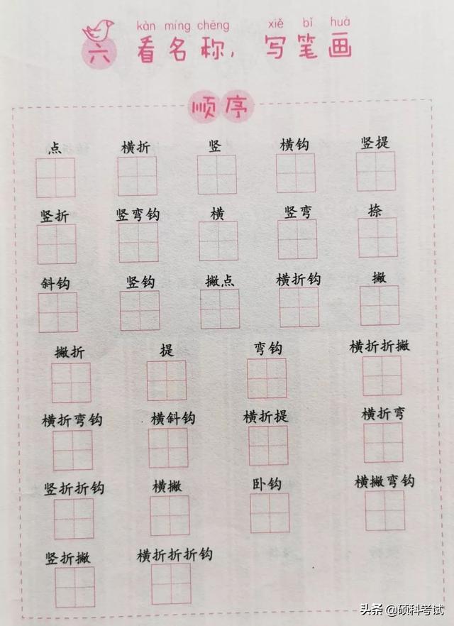 基本笔画每日一练，29个汉字基本笔画