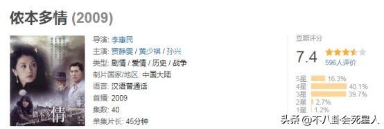 烽火佳人剧情介绍，烽火佳人剧情介绍大结局（被丈夫抛弃寻死不成变交际花）