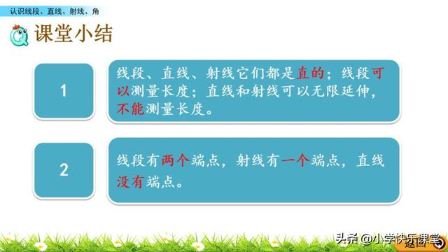 射线有几个端点，射线有几个端点直线有几个端点（人教四年级数学上第3单元《认识线段、直线、射线、角》图文讲解）