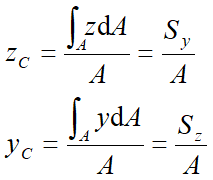 截面矩量什么意思（截面的惯性矩、惯性积和惯性半径）